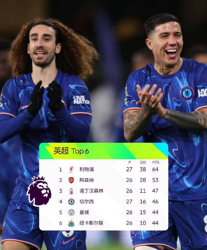 切尔西主场大捷，争冠希望不容忽视的简单介绍