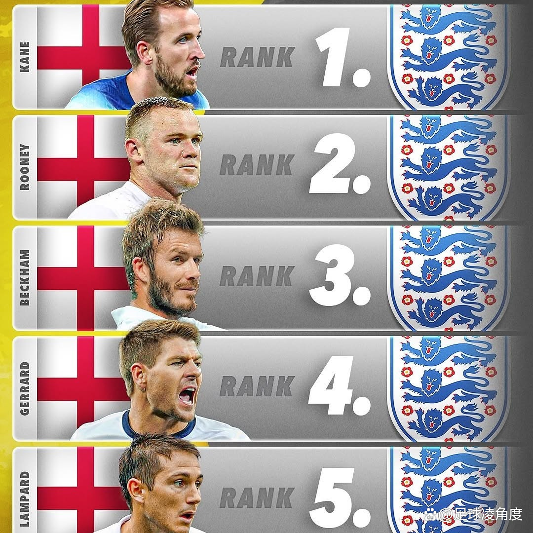 柯隆足球俱乐部壮志豪言，誓言夺得冠军