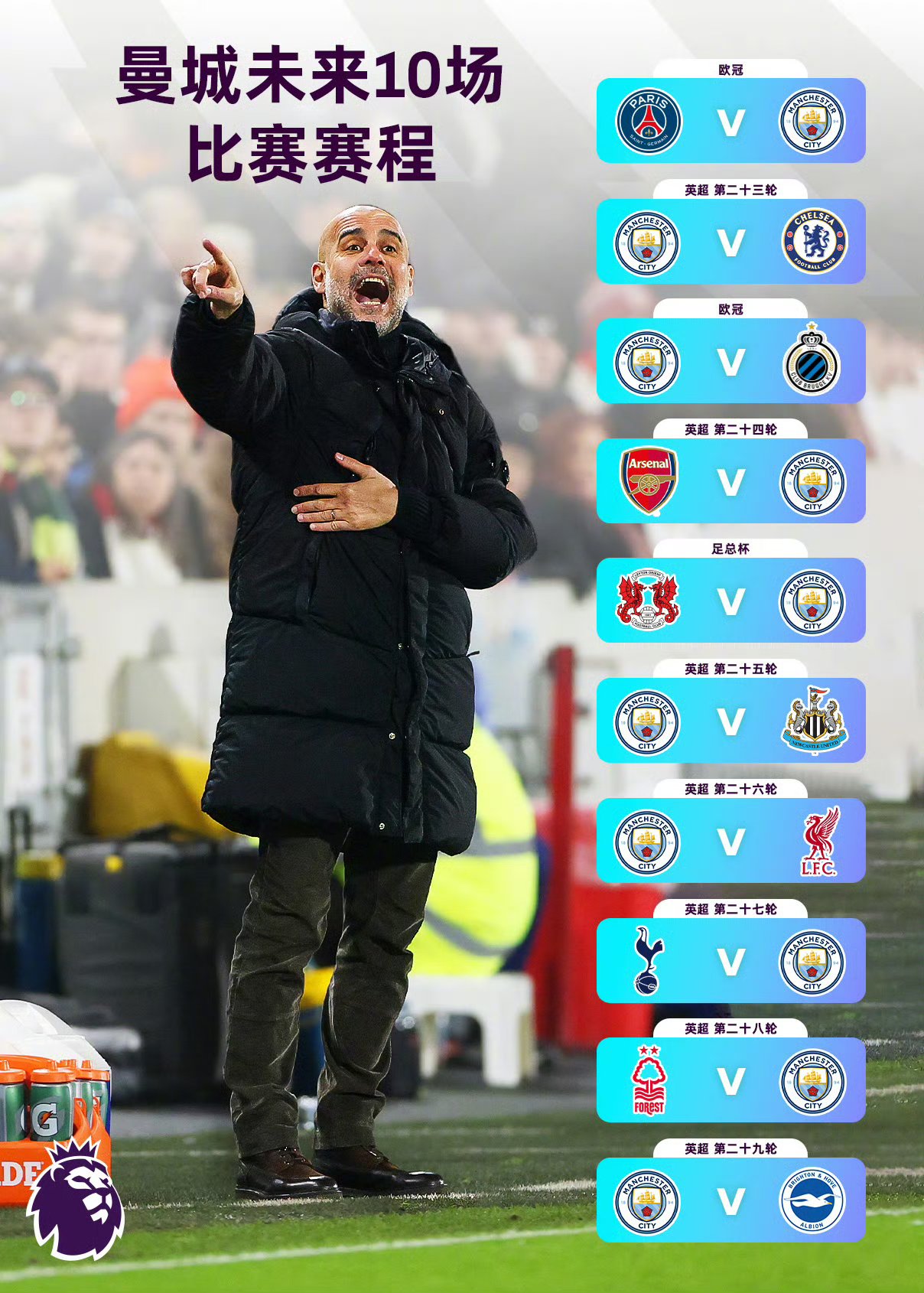 曼城攻击火力全开，取得连胜稳住英超榜首